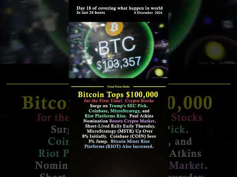 Bitcoin Breaks $100,000! Crypto Stocks Soar on Trump&#039;s SEC Nominee
